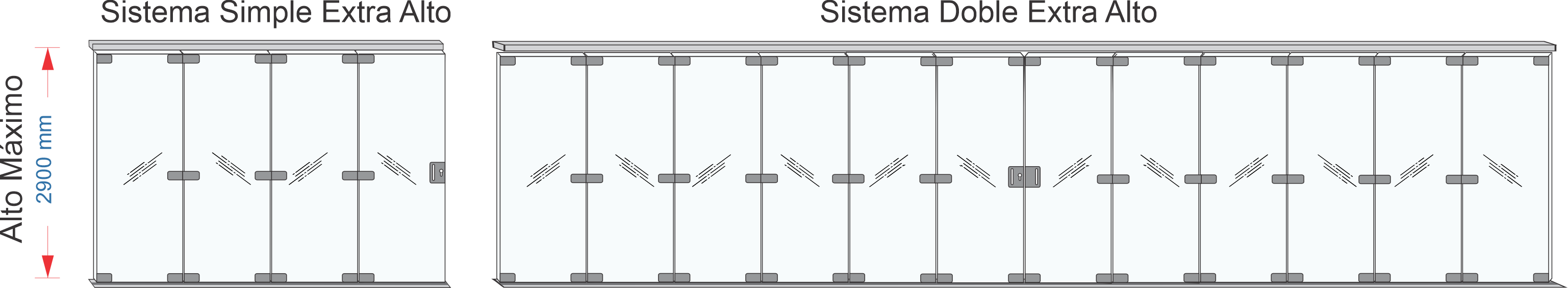 Sistema de vidrio plegadizo Pleglass